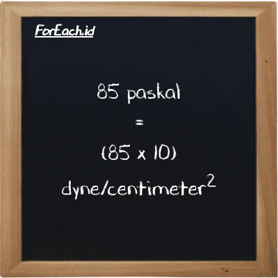 85 paskal setara dengan 850 dyne/centimeter<sup>2</sup> (85 Pa setara dengan 850 dyn/cm<sup>2</sup>)